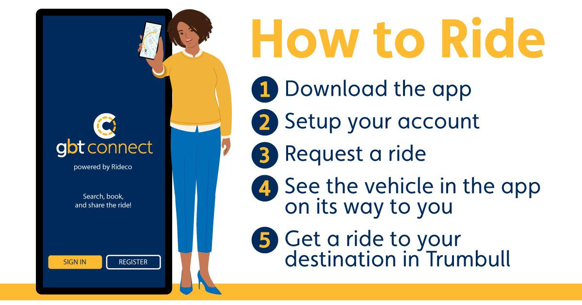 How to Ride GBT Connect