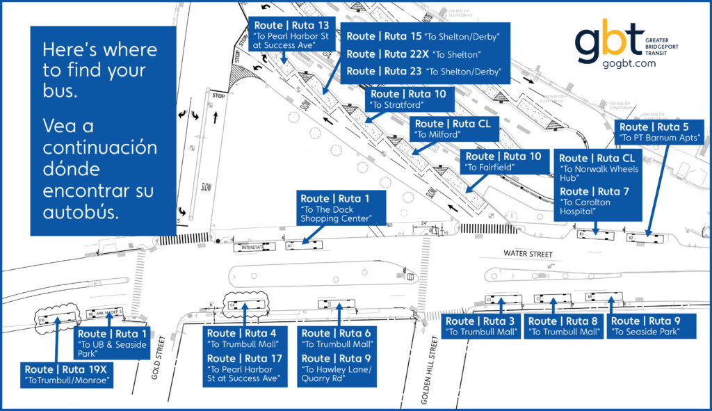 Construction at Bus Station August 2021